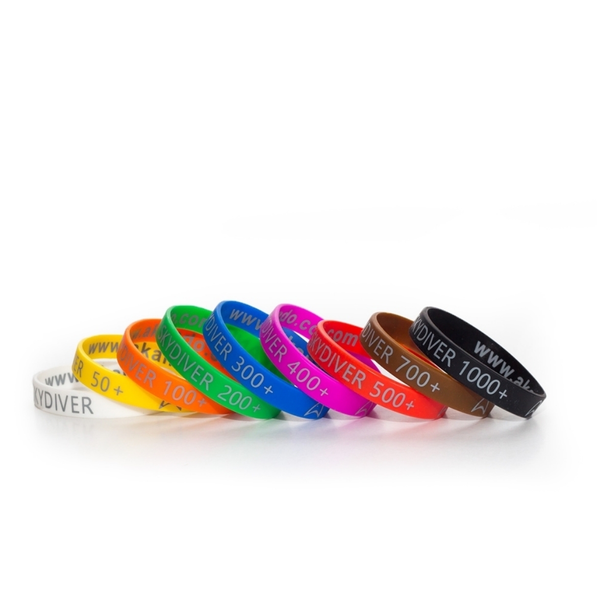 Picture of Akando Milestone Wristband